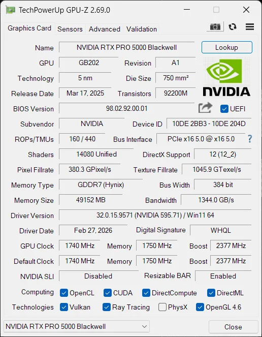 RTX-PRO-5000-Blackwell-Specs-GPU-Z تقارير جديدة: بطاقة NVIDIA RTX PRO 5000 Blackwell قد تأتي بعدد ROPs أقل من المتوقع