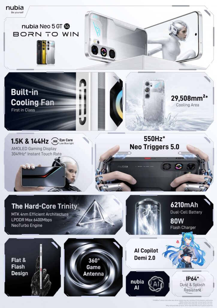 gkgk-724x1024 nubia Neo 5 GT يصل بمروحة تبريد مدمجة وبطارية ضخمة 6210mAh