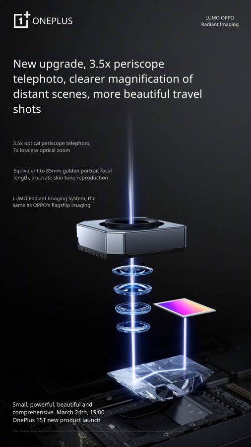 oneplus-15t-2 مواصفات كاميرا OnePlus 15T قبل الإطلاق رسميًا