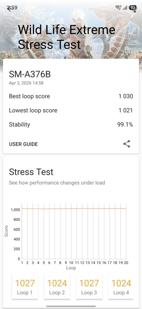 Thermal-throttling-473x1024 Galaxy A37: تكرار ممل أم خيار ذكي؟
