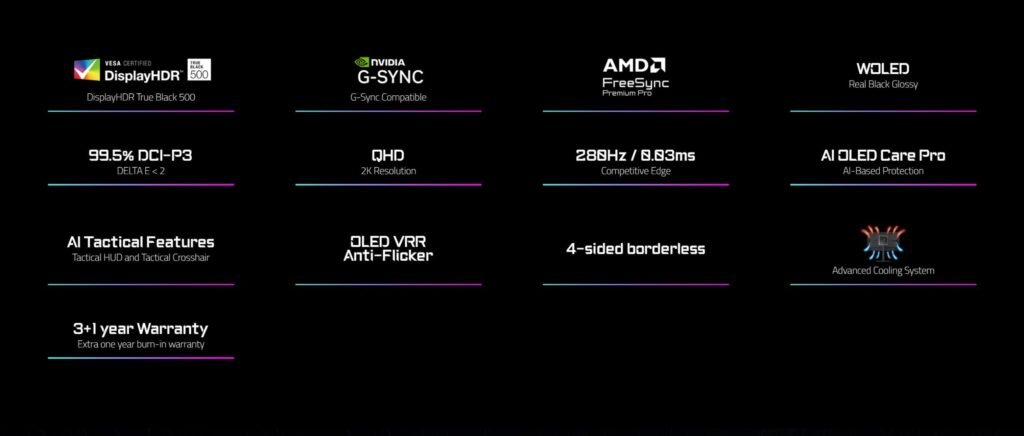 FO27Q28G-features-scaled-1-1024x436 مراجعة تحليلية: شاشات AORUS Elite OLED الجديدة من جيجابايت – هل تستحق الضجة؟